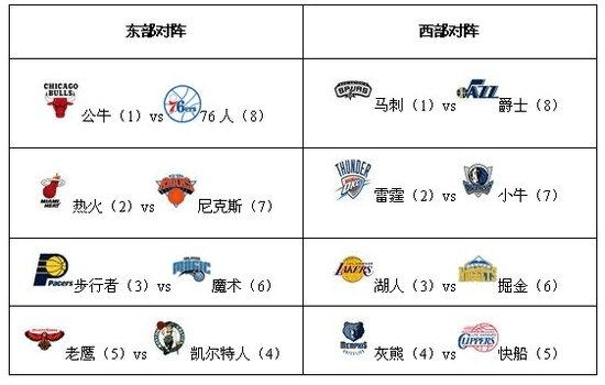 欧冠：曼城2-1胜那不勒斯领跑 曼城首发阵容_体育_央视网(cctv.com)