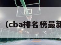 cba排名榜（cba排名榜最新全部排名）